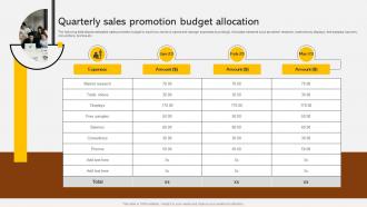 Quarterly Sales Promotion Budget Allocation Adopting Integrated Marketing Communication MKT SS V