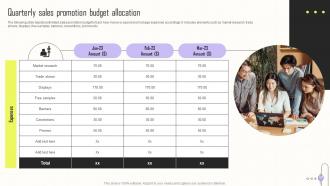 Quarterly Sales Promotion Budget Allocation Implementing Integrated Marketing MKT SS