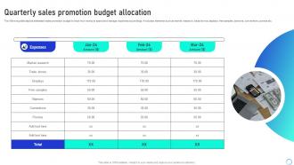 Quarterly Sales Promotion Budget Leveraging Integrated Marketing Communication Tools MKT SS V