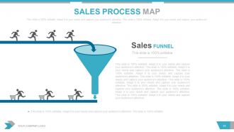 Quarterly sales review powerpoint presentation with slides
