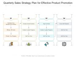 Quarterly sales strategy plan for effective product promotion