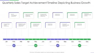 Quarterly sales target achievement timeline depicting business growth