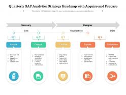 Quarterly SAP Analytics Strategy Roadmap With Acquire And Prepare