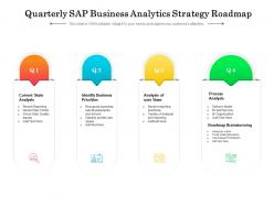 Quarterly sap business analytics strategy roadmap