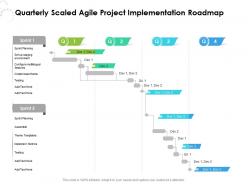 Quarterly scaled agile project implementation roadmap