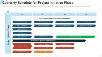 Quarterly schedule for project initiation phase