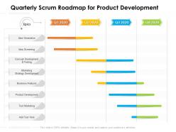 Quarterly Scrum Roadmap For Product Development
