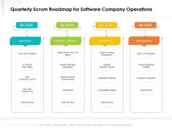 Quarterly scrum roadmap for software company operations