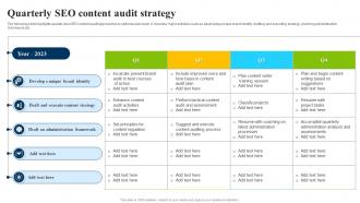 Quarterly SEO Content Audit Strategy