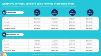 Quarterly Services Cost And Sales Revenue Statement Sheet Digital Marketing Plan For Service