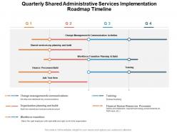 Quarterly shared administrative services implementation roadmap timeline