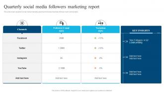 Quarterly Social Media Followers Marketing Report