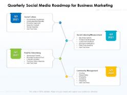 Quarterly social media roadmap for business marketing