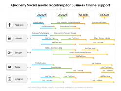 Quarterly social media roadmap for business online support