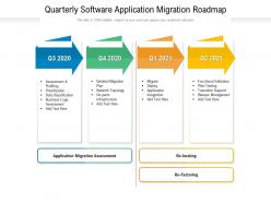 Quarterly software application migration roadmap