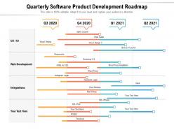 Quarterly software product development roadmap