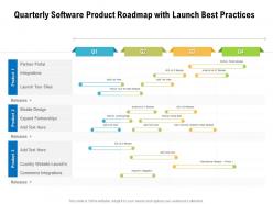 Quarterly software product roadmap with launch best practices