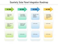 Quarterly solar panel integration roadmap
