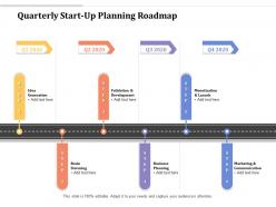 Quarterly start up planning roadmap