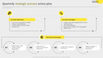 Quarterly Strategic Account Action Plan