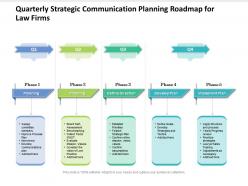 Quarterly strategic communication planning roadmap for law firms