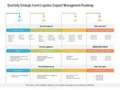 Quarterly strategic event logistics support management roadmap