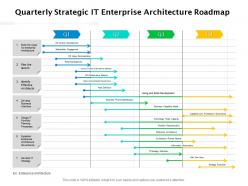 Quarterly strategic it enterprise architecture roadmap