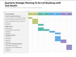 Quarterly strategic planning to do list roadmap with task details