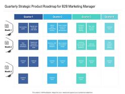 Quarterly Strategic Product Roadmap For B2B Marketing Manager