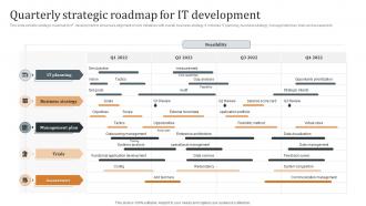 Quarterly Strategic Roadmap For IT Development