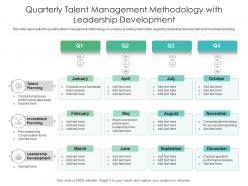 Quarterly talent management methodology with leadership development