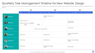 Quarterly Task Management Timeline For New Website Design