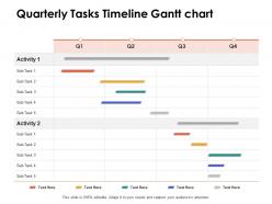 Quarterly tasks timeline gantt chart ppt powerpoint presentation model pictures
