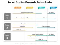 Quarterly team based roadmap for business branding