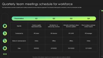 Quarterly Team Meetings Schedule For Workforce Hr Communication Strategies Employee Engagement