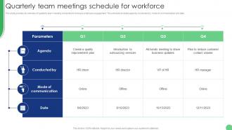 Quarterly Team Meetings Schedule For Workforce Implementation Of Human Resource Communication