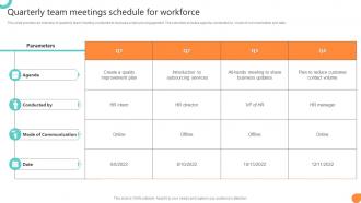 Quarterly Team Meetings Schedule For Workforce Workforce Communication HR Plan