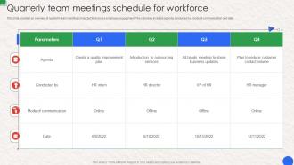 Quarterly Team Meetings Schedule For Workforce Workplace Communication Human