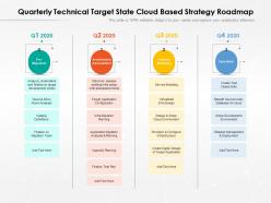 Quarterly technical target state cloud based strategy roadmap