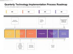 Quarterly technology implementation process roadmap