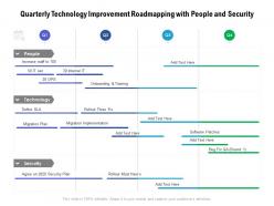 Quarterly Technology Improvement Roadmapping With People And Security