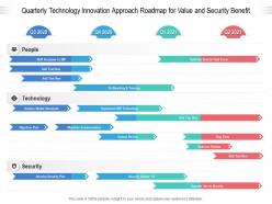 Quarterly technology innovation approach roadmap for value and security benefit