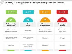 Quarterly technology product strategy roadmap with new features