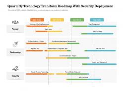 Quarterly technology transform roadmap with security deployment