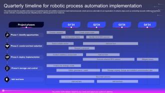 Quarterly Timeline For Robotic Process Automation Robotic Process Automation