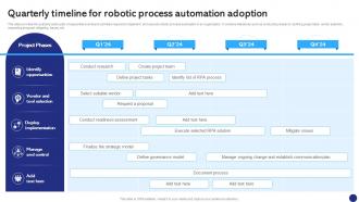 Quarterly Timeline For Robotic Process Robotics Process Automation To Digitize Repetitive Tasks RB SS