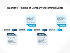 Quarterly timeline of company upcoming events