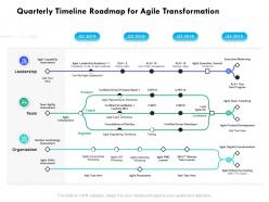 Quarterly timeline roadmap for agile transformation