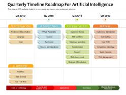 Quarterly timeline roadmap for artificial intelligence