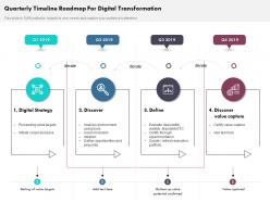 Quarterly timeline roadmap for digital transformation